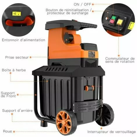 TACKLIFE Broyeur De Végétaux Électrique, 2800W Broyeur Végétaux Et Branches, 45mm Max Diamètrede Coupe, 55 L, Très Silencieux, Avec Roues PWS01A 4 TACKLIFE Broyeur De Végétaux Électrique, 2800W Broyeur Végétaux Et Branches, 45mm Max Diamètrede Coupe, 55 L, Très Silencieux, Avec Roues PWS01A – Image 2